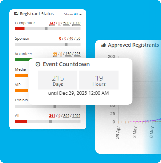 Track Ticket Sales in Real Time — ClearEvent