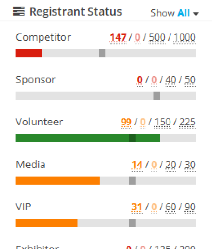 ClearEvent product screenshot