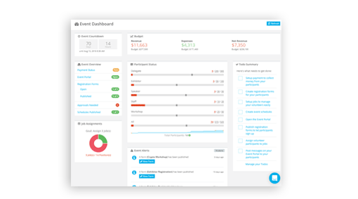 Event Dashboard