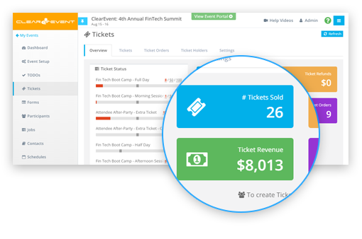 Ticket Dashboard