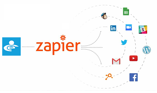 Automated data integration with Zapier